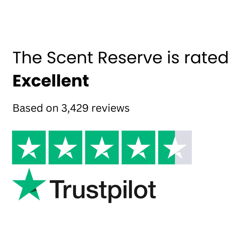 The Scent Reserve